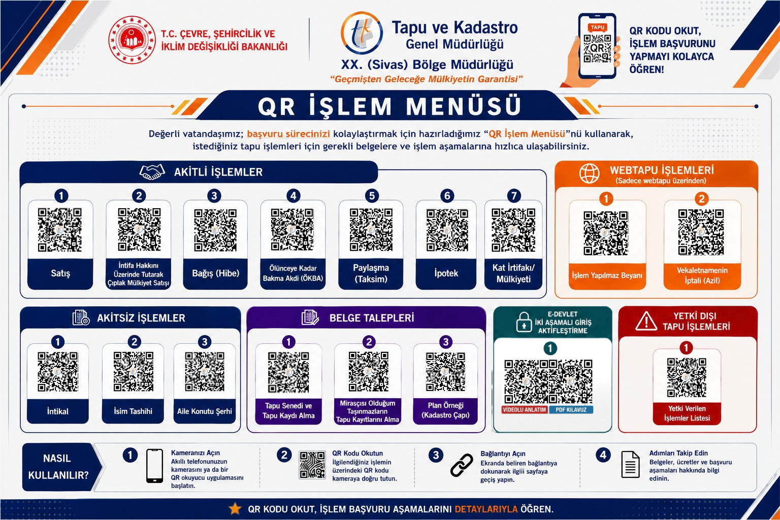 WebTapu QR İşlem Menüsü - TKGM Sivas Bölge Müdürlüğü